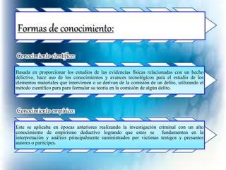 Formas de conocimiento: 
Conocimiento científico: 
Basada en proporcionar los estudios de las evidencias físicas relacionadas con un hecho 
delictivo, hace uso de los conocimientos y avances tecnológicos para el estudio de los 
elementos materiales que intervienen o se derivan de la comisión de un delito, utilizando el 
método científico para para formular su teoría en la comisión de algún delito. 
Conocimiento empírico: 
Este se aplicaba en épocas anteriores realizando la investigación criminal con un alto 
conocimiento de empirismo deductivo logrando que estos se fundamenten en la 
interpretación y análisis principalmente suministrados por victimas testigos y presuntos 
autores o participes. 
 