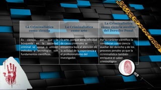 La Criminalística
como ciencia
La Criminalística
como arte
La Criminalística
como ciencia auxiliar
del Derecho Penal
Es ciencia, por que la
búsqueda en la sociedad
criminal se apoya o utilizan
métodos y tecnologías con
fundamentos científicos.
Es arte, porque en la infinidad
de casos criminales se
encuentra bajo al atención de
la avilidad de la experiencia y
el profesionalismo del
investigador.
Por su carácter científico la
consideran como ciencia
auxiliar del derecho y de los
procesos penales ya que la
ccriminalística también
enriquece el saber
criminológico.
 