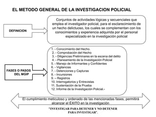 EL METODO GENERAL DE LA INVESTIGACION POLICIAL
DEFINICION
Conjuntos de actividades lógicas y secuenciales que
emplea el investigador policial, para el esclarecimiento de
un hecho delictuoso, los cuales se complementan con los
conocimientos y experiencia adquirida por el personal
especializado en la investigación policial
FASES O PASOS
DEL MGIP
1. - Conocimiento del Hecho.
2. - Comprobación del Hecho
3. - Diligencias Preliminares en la escena del delito
4. - Planeamiento de la Investigación Policial
5. - Manejo de Informantes y Confidentes
6. - Vigilancias
7. - Detenciones y Capturas
8. - Incursiones
9. – Registros
10. Interrogatorios y Entrevistas
11. Sustentación de la Prueba
12. Informe de la Investigación Policial.-
El cumplimiento meticuloso y ordenado de las mencionadas fases, permitirá
alcanzar el ÉXITO en la investigación
"INVESTIGAR PARA DETENER Y NO DETENER
PARA INVESTIGAR".
 