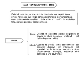 Directa.- Cuando la autoridad policial sorprende al
agente en plena ejecución material del
delito (flagrante delito).
Indirecta.-Cuando la policía toma conocimiento del
accionar delictivo por intermedio del
agraviado o de terceras personas u otras
circunstancias análogas, mediante una
denuncia o una ocurrencia
FASE I.- CONOCIMIENTO DEL HECHO
Es la información, versión, noticia, manifestación, exposición o
simple referencia que llega por cualquier medio o circunstancia a
conocimiento de la autoridad policial sobre la comisión de un delito o
falta, para su posterior esclarecimiento
FORMAS
 