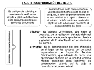 FASE II : COMPROBACIÓN DEL HECHO
Técnica.- Es aquella verificación, que hace el
pesquisa, de la realización del acto delictual
mediante una adecuada apreciación objetiva
y general de lo acontecido en el escenario
del crimen.
Científica.- Es la comprobación del acto criminoso
en el lugar de los sucesos por personal
especializado de Inspección Técnico
Criminalística, que además de hacer una
apreciación sensible de la realidad, emplea
medios científicos para confirmar su
consumación cuando así lo exija la
naturaleza del acto criminal
Es la diligencia policial que
consiste en la verificación
directa y objetiva del hecho o
de la consumación del acto
delictuoso denunciado
La importancia de la comprobación o
verificación del hecho estriba en que el
pesquisa, al tener su primer contacto con
el acto criminal va a captar u obtener un
sinnúmero de informaciones, de detalles
objetivos y de indicios que orientarán el
esclarecimiento del delito
FORMASDECOMPROBACIÓNDELHECHO
 