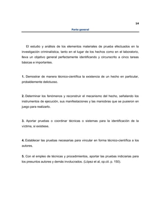14
Parte general
El estudio y análisis de los elementos materiales de prueba efectuados en la
investigación criminalística, tanto en el lugar de los hechos como en el laboratorio,
lleva un objetivo general perfectamente identificando y circunscrito a cinco tareas
básicas e importantes.
1. Demostrar de manera técnico-científica la existencia de un hecho en particular,
probablemente delictuoso.
2. Determinar los fenómenos y reconstruir el mecanismo del hecho, señalando los
instrumentos de ejecución, sus manifestaciones y las maniobras que se pusieron en
juego para realizarlo.
3. Aportar pruebas o coordinar técnicas o sistemas para la identificación de la
víctima, si existiese.
4. Establecer las pruebas necesarias para vincular en forma técnico-científica a los
autores.
5. Con el empleo de técnicas y procedimientos, aportar las pruebas indiciarias para
los presuntos autores y demás involucrados. (López et al, op.cit. p. 150).
 