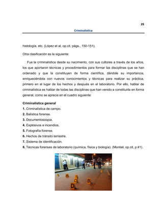 25
Criminalística
histología, etc. (López et al, op.cit, págs., 150-151).
Otra clasificación es la siguiente:
Fue la criminalística desde su nacimiento, con sus cultores a través de los años,
los que aportaron técnicas y procedimientos para formar las disciplinas que se han
ordenado y que la constituyen de forma científica, dándole su importancia,
enriqueciéndola con nuevos conocimientos y técnicas para realizar su práctica,
primero en el lugar de los hechos y después en el laboratorio. Por ello, hablar de
criminalística es hablar de todas las disciplinas que han venido a constituirla en forma
general, como se aprecia en el cuadro siguiente:
Criminalística general
1. Criminalística de campo.
2. Balística forense.
3. Documentoscopia.
4. Explosivos e incendios.
5. Fotografía forense.
6. Hechos de tránsito terrestre.
7. Sistema de identificación.
8. Técnicas forenses de laboratorio (química, física y biología). (Montiel, op.cit, p.41).
 