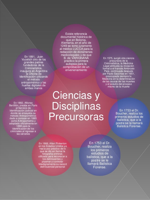 IMPORTANCIA DE LA CRIMINALISTICA