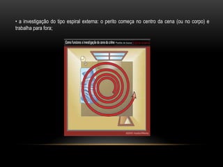 • a investigação do tipo espiral externa: o perito começa no centro da cena (ou no corpo) e
trabalha para fora;
 