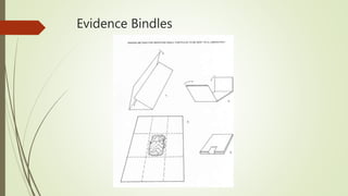 Evidence Bindles
 