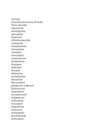 gabapentin vs hydroxyzine for anxiety reddit