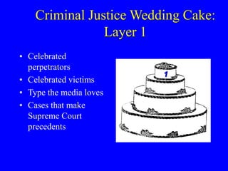 Criminal Justice Wedding Cake:
                Layer 1
• Celebrated
  perpetrators
                         1
• Celebrated victims
• Type the media loves
• Cases that make
  Supreme Court
  precedents
 