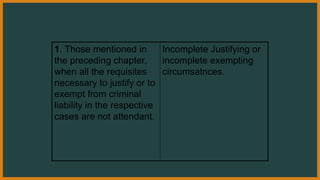 1. Those mentioned in
the preceding chapter,
when all the requisites
necessary to justify or to
exempt from criminal
liability in the respective
cases are not attendant.
Incomplete Justifying or
incomplete exempting
circumsatnces.
 