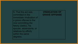 5. That the act was
committed in the
immediate vindication of
a grave offense to the
one committing the
felony (delito), his
spouse, ascendants, or
relatives by affinity
within the same
degrees.
VINDICATION OF
GRAVE OFFENSE
 