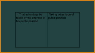 1. That advantage be
taken by the offender of
his public position
Taking advantage of
public position
 