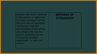 Anyone who acts in defense
of the person or rights of a
stranger, provided that the
first and second requisites
mentioned in the first
circumstance of this article
are present and that the
person defending be not
induced by revenge,
resentment, or other evil
motive.
DEFENSE OF
STRANGERS
 