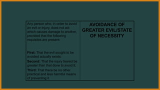 Any person who, in order to avoid
an evil or injury, does not act
which causes damage to another,
provided that the following
requisites are present:
First: That the evil sought to be
avoided actually exists;
Second: That the injury feared be
greater than that done to avoid it;
Third: That there be no other
practical and less harmful means
of preventing it.
AVOIDANCE OF
GREATER EVIL/STATE
OF NECESSITY
 