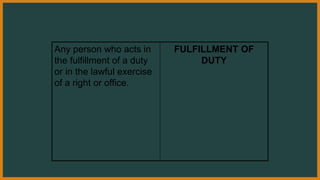 Any person who acts in
the fulfillment of a duty
or in the lawful exercise
of a right or office.
FULFILLMENT OF
DUTY
 
