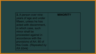 3. A person over nine
years of age and under
fifteen, unless he has
acted with discernment,
in which case, such
minor shall be
proceeded against in
accordance with the
provisions of Art. 80 of
this Code. (Repealed by
RA 9344)
MINORITY
 