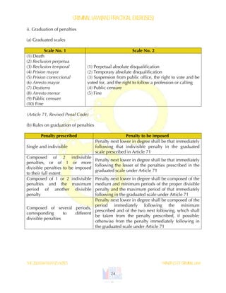 Criminal_Law_and_Practical_Exercises_.pdf