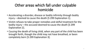 Criminal Law Flashcards