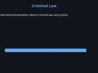 Comprehensive Overview of Criminal Law and Justice in India | PPTX