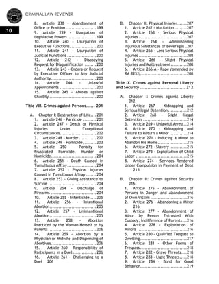 CRIMINAL LAW REVIEWER
10
8. Article 238 - Abandonment of
Office or Position .....................199
9. Article 239 - Usurpation of
Legislative Powers....................199
10. Article 240 - Usurpation of
Executive Functions..................200
11. Article 241 - Usurpation of
Judicial Functions ....................200
12. Article 242 - Disobeying
Request for Disqualification ........200
13. Article 243 - Orders or Request
by Executive Officer to Any Judicial
Authority...............................200
14. Article 244 - Unlawful
Appointments .........................200
15. Article 245 - Abuses against
Chastity ................................200
Title VIII. Crimes against Persons...... 201
A. Chapter I: Destruction of Life....201
1. Article 246 - Parricide .........201
2. Article 247 - Death or Physical
Injuries Under Exceptional
Circumstances.........................202
3. Article 248 - Murder............202
4. Article 249 - Homicide .........203
5. Article 250 - Penalty for
Frustrated Parricide, Murder or
Homicide...............................204
6. Article 251 - Death Caused in
Tumultuous Affray....................204
7. Article 252 - Physical Injuries
Caused in Tumultuous Affray .......204
8. Article 253 - Giving Assistance to
Suicide .................................204
9. Article 254 - Discharge of
Firearms ...............................204
10. Article 255 - Infanticide ....205
11. Article 256 - Intentional
Abortion................................205
12. Article 257 - Unintentional
Abortion................................205
13. Article 258 - Abortion
Practiced by the Woman Herself or by
Parents.................................206
14. Article 259 - Abortion by a
Physician or Midwife and Dispensing of
Abortives...............................206
15. Article 260 - Responsibility of
Participants in a Duel ................206
16. Article 261 - Challenging to a
Duel 206
B. Chapter II: Physical Injuries ......207
1. Article 262 - Mutilation ........207
2. Article 263 - Serious Physical
Injuries .................................207
3. Article 264 - Administering
Injurious Substances or Beverages .207
4. Article 265 - Less Serious Physical
Injuries .................................208
5. Article 266 - Slight Physical
Injuries and Maltreatment...........208
6. Article 266-A - Rape (amended by
RA 8353)................................208
Title IX. Crimes against Personal Liberty
and Security ............................... 212
A. Chapter I: Crimes against Liberty
212
1. Article 267 - Kidnapping and
Serious Illegal Detention.............212
2. Article 268 - Slight Illegal
Detention ..............................214
3. Article 269 - Unlawful Arrest..214
4. Article 270 - Kidnapping and
Failure to Return a Minor............214
5. Article 271 - Inducing a Minor to
Abandon His Home....................215
6. Article 272 - Slavery............215
7. Article 273 - Exploitation of Child
Labor ...................................215
8. Article 274 - Services Rendered
Under Compulsion in Payment of Debt
215
B. Chapter II: Crimes against Security
216
1. Article 275 - Abandonment of
Persons in Danger and Abandonment
of Own Victim .........................216
2. Article 276 - Abandoning a Minor
216
3. Article 277 - Abandonment of
Minor by Person Entrusted With
Custody; Indifference of Parents ...216
4. Article 278 - Exploitation of
Minors ..................................216
5. Article 280 - Qualified Trespass to
Dwelling................................217
6. Article 281 - Other Forms of
Trespass ................................218
7. Article 282 - Grave Threats....218
8. Article 283 - Light Threats.....218
9. Article 284 - Bond for Good
Behavior................................219
 