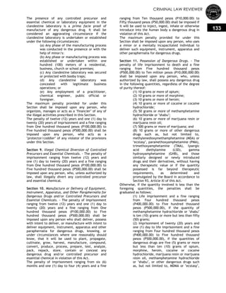 CRIMINAL LAW REVIEWER
133
The presence of any controlled precursor and
essential chemical or laboratory equipment in the
clandestine laboratory is a prima facie proof of
manufacture of any dangerous drug. It shall be
considered an aggravating circumstance if the
clandestine laboratory is undertaken or established
under the following circumstances:
(a) Any phase of the manufacturing process
was conducted in the presence or with the
help of minor/s:
(b) Any phase or manufacturing process was
established or undertaken within one
hundred (100) meters of a residential,
business, church or school premises;
(c) Any clandestine laboratory was secured
or protected with booby traps;
(d) Any clandestine laboratory was
concealed with legitimate business
operations; or
(e) Any employment of a practitioner,
chemical engineer, public official or
foreigner.
The maximum penalty provided for under this
Section shall be imposed upon any person, who
organizes, manages or acts as a "financier" of any of
the illegal activities prescribed in this Section.
The penalty of twelve (12) years and one (1) day to
twenty (20) years of imprisonment and a fine ranging
from One hundred thousand pesos (P100,000.00) to
Five hundred thousand pesos (P500,000.00) shall be
imposed upon any person, who acts as a
"protector/coddler" of any violator of the provisions
under this Section.
Section 9. Illegal Chemical Diversion of Controlled
Precursors and Essential Chemicals. - The penalty of
imprisonment ranging from twelve (12) years and
one (1) day to twenty (20) years and a fine ranging
from One hundred thousand pesos (P100,000.00) to
Five hundred thousand pesos (P500,000.00) shall be
imposed upon any person, who, unless authorized by
law, shall illegally divert any controlled precursor
and essential chemical.
Section 10. Manufacture or Delivery of Equipment,
Instrument, Apparatus, and Other Paraphernalia for
Dangerous Drugs and/or Controlled Precursors and
Essential Chemicals. - The penalty of imprisonment
ranging from twelve (12) years and one (1) day to
twenty (20) years and a fine ranging from One
hundred thousand pesos (P100,000.00) to Five
hundred thousand pesos (P500,000.00) shall be
imposed upon any person who shall deliver, possess
with intent to deliver, or manufacture with intent to
deliver equipment, instrument, apparatus and other
paraphernalia for dangerous drugs, knowing, or
under circumstances where one reasonably should
know, that it will be used to plant, propagate,
cultivate, grow, harvest, manufacture, compound,
convert, produce, process, prepare, test, analyze,
pack, repack, store, contain or conceal any
dangerous drug and/or controlled precursor and
essential chemical in violation of this Act.
The penalty of imprisonment ranging from six (6)
months and one (1) day to four (4) years and a fine
ranging from Ten thousand pesos (P10,000.00) to
Fifty thousand pesos (P50,000.00) shall be imposed if
it will be used to inject, ingest, inhale or otherwise
introduce into the human body a dangerous drug in
violation of this Act.
The maximum penalty provided for under this
Section shall be imposed upon any person, who uses
a minor or a mentally incapacitated individual to
deliver such equipment, instrument, apparatus and
other paraphernalia for dangerous drugs.
Section 11. Possession of Dangerous Drugs. - The
penalty of life imprisonment to death and a fine
ranging from Five hundred thousand pesos
(P500,000.00) to Ten million pesos (P10,000,000.00)
shall be imposed upon any person, who, unless
authorized by law, shall possess any dangerous drug
in the following quantities, regardless of the degree
of purity thereof:
(1) 10 grams or more of opium;
(2) 10 grams or more of morphine;
(3) 10 grams or more of heroin;
(4) 10 grams or more of cocaine or cocaine
hydrochloride;
(5) 50 grams or more of methamphetamine
hydrochloride or "shabu";
(6) 10 grams or more of marijuana resin or
marijuana resin oil;
(7) 500 grams or more of marijuana; and
(8) 10 grams or more of other dangerous
drugs such as, but not limited to,
methylenedioxymethamphetamine (MDA) or
"ecstasy", paramethoxyamphetamine (PMA),
trimethoxyamphetamine (TMA), lysergic
acid diethylamine (LSD), gamma
hydroxyamphetamine (GHB), and those
similarly designed or newly introduced
drugs and their derivatives, without having
any therapeutic value or if the quantity
possessed is far beyond therapeutic
requirements, as determined and
promulgated by the Board in accordance to
Section 93, Article XI of this Act.
Otherwise, if the quantity involved is less than the
foregoing quantities, the penalties shall be
graduated as follows:
(1) Life imprisonment and a fine ranging
from Four hundred thousand pesos
(P400,000.00) to Five hundred thousand
pesos (P500,000.00), if the quantity of
methamphetamine hydrochloride or "shabu"
is ten (10) grams or more but less than fifty
(50) grams;
(2) Imprisonment of twenty (20) years and
one (1) day to life imprisonment and a fine
ranging from Four hundred thousand pesos
(P400,000.00) to Five hundred thousand
pesos (P500,000.00), if the quantities of
dangerous drugs are five (5) grams or more
but less than ten (10) grams of opium,
morphine, heroin, cocaine or cocaine
hydrochloride, marijuana resin or marijuana
resin oil, methamphetamine hydrochloride
or "shabu", or other dangerous drugs such
as, but not limited to, MDMA or "ecstasy",
 