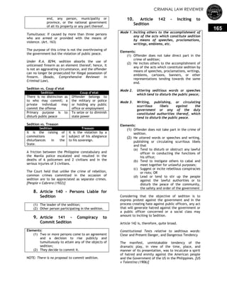 CRIMINAL LAW REVIEWER
165
end, any person, municipality or
province, or the national government
of all its property or any part thereof.
Tumultuous: If caused by more than three persons
who are armed or provided with the means of
violence. (Art. 163)
The purpose of this crime is not the overthrowing of
the government but the violation of public peace.
Under R.A. 8294, sedition absorbs the use of
unlicensed firearm as an element thereof; hence, it
is not an aggravating circumstance, and the offender
can no longer be prosecuted for illegal possession of
firearm. (Boado, Comprehensive Reviewer in
Criminal Law).
Sedition vs. Coup d’etat
Sedition Coup d’etat
There is no distinction as
to who may commit; a
private individual may
commit the offense
Offender belongs to
the military or police
or holding any public
office or employment
Primary purpose is to
disturb public peace
To seize or to diminish
state power
Sedition vs. Treason
Sedition Treason
It is the raising of
commotions or
disturbances in the
State.
It is the violation by a
subject of his allegiance
to his sovereign.
A friction between the Philippine constabulary and
the Manila police escalated and resulted in the
deaths of 6 policemen and 2 civilians and in the
serious injuries of 3 civilians.
The Court held that unlike the crime of rebellion,
common crimes committed in the occasion of
sedition are to be appreciated as separate crimes.
[People v Cabrera (1922)]
8. Article 140 - Persons Liable for
Sedition
(1) The leader of the sedition;
(2) Other person participating in the sedition.
9. Article 141 - Conspiracy to
Commit Sedition
Elements:
(1) Two or more persons come to an agreement
and a decision to rise publicly and
tumultuously to attain any of the objects of
sedition;
(2) They decide to commit it.
NOTE: There is no proposal to commit sedition.
10. Article 142 – Inciting to
Sedition
Mode 1. Inciting others to the accomplishment of
any of the acts which constitute sedition
by means of speeches, proclamations,
writings, emblems, etc.
Elements:
(1) Offender does not take direct part in the
crime of sedition;
(2) He incites others to the accomplishment of
any of the acts which constitute sedition by
means of speeches, proclamations, writings,
emblems, cartoons, banners, or other
representations tending towards the same
end.
Mode 2. Uttering seditious words or speeches
which tend to disturb the public peace;
Mode 3. Writing, publishing, or circulating
scurrilous libels against the
government or any of the duly
constituted authorities thereof, which
tend to disturb the public peace.
Elements:
(1) Offender does not take part in the crime of
sedition.
(2) He uttered words or speeches and writing,
publishing or circulating scurrilous libels
and that
(a) Tend to disturb or obstruct any lawful
officer in conducting the functions of
his office;
(b) Tend to instigate others to cabal and
meet together for unlawful purposes;
(c) Suggest or incite rebellious conspiracies
or riots; OR
(d) Lead or tend to stir up the people
against the lawful authorities or to
disturb the peace of the community,
the safety and order of the government
Considering that the objective of sedition is to
express protest against the government and in the
process creating hate against public officers, any act
that will generate hatred against the government or
a public officer concerned or a social class may
amount to Inciting to Sedition.
Article 142 is, therefore, quite broad.
Constitutional Tests relative to seditious words:
Clear and Present Danger, and Dangerous Tendency
The manifest, unmistakable tendency of the
dramatic play, in view of the time, place, and
manner of its presentation, was to inculcate a spirit
of hatred and enmity against the American people
and the Government of the US in the Philippines. [US
v Tolentino (1906)]
 