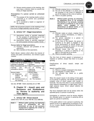 CRIMINAL LAW REVIEWER
167
(2) Persons merely present at the meeting, who
must have a common intent to commit the
felony of illegal assembly.
Presumptions if a person carried an unlicensed
firearm:
(1) The purpose of the meeting insofar as he is
concerned is to commit acts punishable
under the RPC
(2) He is considered a leader or organizer of
the meeting.
NOTE: Not all persons present at the meeting of the
first form of illegal assembly must be armed.
2. Article 147 - Illegal Associations
(1) Associations totally or partially organized
for the purpose of committing any of the
crimes punishable under the Code;
(2) Associations totally or partially organized
for some purpose contrary to public morals.
Persons liable for illegal associations:
(1) Founders, directors and president of the
association;
(2) Mere members of the association.
Public Morals: matters which affect the interest of
society and public convenience, not limited to good
customs
Illegal Assemblies vs. Illegal Associations
Illegal Assembly Illegal Association
There must be an actual
meeting or assembly
Actual meeting not
necessary
What is punished are the
meeting and the
attendance therein
What is punished is the
act of forming or
organizing the
association
Persons liable:
(1) Organizers or
leaders of the
meeting
(2) Persons present at
the meeting
Persons liable:
(1) Founders,
directors,
president
(2) The members
See also: BP 880 - Public Assembly Act of 1985
D. Chapter IV - Assault upon and
Resistance and Disobedience
to, Persons in Authority and
Their Agents
1. Article 148 - Direct Assault
(asked twice 1975-79; once 1987-89; once 2000-06)
Mode 1. Without public uprising, by employing
force or intimidation for the
attainment of any of the purposes
enumerated in defining the crimes of
rebellion and sedition;
Elements:
(1) Offender employs force or intimidation;
(2) The aim of the offender is to attain any of
the purposes of the crime of rebellion or
any of the objects of the crime of sedition;
(3) There is no public uprising.
Mode 2. Without public uprising, by attacking,
by employing force or by seriously
intimidating or by seriously resisting
any person in authority or any of his
agents, while engaged in the
performance of official duties, or on
occasion of such performance.
Elements:
(1) Offender makes an attack, employs force,
makes a serious intimidation, or makes a
serious resistance;
(2) The person assaulted is a person in
authority or his agent;
(3) At the time of the assault, the person in
authority or his agent is engaged in the
actual performance of official duties, OR
that he is assaulted by reason of the past
performance of official duties;
(4) Offender knows that the one he is
assaulting is a person in authority or his
agent in the exercise of his duties.
(5) There is no public uprising.
The first form of direct assault is tantamount to
rebellion or sedition, except that there is no pubic
uprising.
Classifications of direct assault: simple and
qualified.
Assault is qualified when:
(1) There is a weapon employed in the attack
(2) The offender is a public officer
(3) The offender lays hands on a public
authority
When the assault results in the killing of that agent
or of a person in authority, the offense committed is
complex crime of direct assault with murder or
homicide. The only time when it is not complexed is
when material consequence is a light felony, that is,
slight physical injury. Direct assault absorbs the
lighter felony.
The force employed need not be serious when the
offended party is a person in authority;
Intimidation or resistance must be serious whether
the offended party is a person in authority OR an
agent of a person in authority
If the public officer is not a person in authority, the
assault on him is an aggravating circumstance in Art.
14, no. 3 (rank). (Boado, Comprehensive Reviewer in
Criminal Law).
 