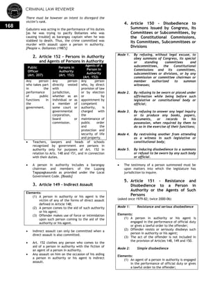 CRIMINAL LAW REVIEWER
168
There must be however an intent to disregard the
victim’s rank.
Gabutero was acting in the performance of his duties
[as he was trying to pacify Dollantes who was
causing trouble] as barangay captain when he was
stabbed to death. Thus, the crime committed was
murder with assault upon a person in authority.
[People v. Dollantes (1987)]
2. Article 152 - Persons in Authority
and Agents of Persons in Authority
Public
Officer
(Art. 207)
Persons in
Authority
(Art. 152)
Agents of a
Person in
Authority
(Art. 152)
Any person
who takes part
in the
performance
of public
functions in
the
government.
Any person
directly vested
with
jurisdiction,
whether as an
individual or as
a member of
some court or
governmental
corporation,
board or
commission.
Any person
who, by direct
provision of law
or by election
or by
appointment by
competent
authority, is
charged with
the
maintenance of
public order
and the
protection and
security of life
and property.
 Teachers, lawyers and heads of schools
recognized by government are persons in
authority only for purposes of Art. 152 in
relation to Arts. 148 and 151, and in connection
with their duties.
 A person in authority includes a barangay
chairman and members of the Lupong
Tagapagkasundo as provided under the Local
Government Code. [Boado]
3. Article 149 - Indirect Assault
Elements:
(1) A person in authority or his agent is the
victim of any of the forms of direct assault
defined in Article 148;
(2) A person comes to the aid of such authority
or his agent;
(3) Offender makes use of force or intimidation
upon such person coming to the aid of the
authority or his agent.
 Indirect assault can only be committed when a
direct assault is also committed.
 Art. 152 clothes any person who comes to the
aid of a person in authority with the fiction of
an agent of a person in authority.
 Any assault on him on the occasion of his aiding
a person in authority or his agent is indirect
assault.
4. Article 150 - Disobedience to
Summons Issued by Congress, Its
Committees or Subcommittees, by
the Constitutional Commissions,
Its Committees, Subcommittees or
Divisions
Mode 1. By refusing, without legal excuse, to
obey summons of Congress, its special
or standing committees and
subcommittees, the Constitutional
Commissions and its committees,
subcommittees or divisions, or by any
commission or committee chairman or
member authorized to summon
witnesses;
Mode 2. By refusing to be sworn or placed under
affirmation while being before such
legislative or constitutional body or
official;
Mode 3. By refusing to answer any legal inquiry
or to produce any books, papers,
documents, or records in his
possession, when required by them to
do so in the exercise of their functions;
Mode 4. By restraining another from attending
as a witness in such legislative or
constitutional body;
Mode 5. By inducing disobedience to a summons
or refusal to be sworn by any such body
or official.
 The testimony of a person summoned must be
upon matters into which the legislature has
jurisdiction to inquire.
5. Article 151 - Resistance and
Disobedience to a Person in
Authority or the Agents of Such
Persons
(asked once 1979-82; twice 2000-06)
Mode 1: Resistance and serious disobedience
Elements:
(1) A person in authority or his agent is
engaged in the performance of official duty
or gives a lawful order to the offender;
(2) Offender resists or seriously disobeys such
person in authority or his agent;
(3) The act of the offender is not included in
the provision of Articles 148, 149 and 150.
Mode 2: Simple disobedience
Elements:
(1) An agent of a person in authority is engaged
in the performance of official duty or gives
a lawful order to the offender;
 