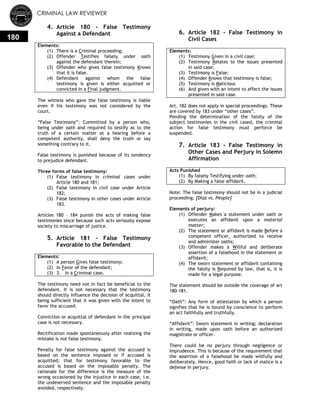 CRIMINAL LAW REVIEWER
180
4. Article 180 - False Testimony
Against a Defendant
Elements:
(1) There is a Criminal proceeding;
(2) Offender Testifies falsely under oath
against the defendant therein;
(3) Offender who gives false testimony Knows
that it is false.
(4) Defendant against whom the false
testimony is given is either acquitted or
convicted in a Final judgment.
The witness who gave the false testimony is liable
even if his testimony was not considered by the
court.
―False Testimony‖: Committed by a person who,
being under oath and required to testify as to the
truth of a certain matter at a hearing before a
competent authority, shall deny the truth or say
something contrary to it.
False testimony is punished because of its tendency
to prejudice defendant.
Three forms of false testimony:
(1) False testimony in criminal cases under
Article 180 and 181;
(2) False testimony in civil case under Article
182;
(3) False testimony in other cases under Article
183.
Articles 180 – 184 punish the acts of making false
testimonies since because such acts seriously expose
society to miscarriage of justice.
5. Article 181 - False Testimony
Favorable to the Defendant
Elements:
(1) A person Gives false testimony;
(2) In Favor of the defendant;
(3) 3. In a Criminal case.
The testimony need not in fact be beneficial to the
defendant. It is not necessary that the testimony
should directly influence the decision of acquittal, it
being sufficient that it was given with the intent to
favor the accused.
Conviction or acquittal of defendant in the principal
case is not necessary.
Rectification made spontaneously after realizing the
mistake is not false testimony.
Penalty for false testimony against the accused is
based on the sentence imposed or if accused is
acquitted; that for testimony favorable to the
accused is based on the imposable penalty. The
rationale for the difference is the measure of the
wrong occasioned by the injustice in each case, i.e.
the undeserved sentence and the imposable penalty
avoided, respectively.
6. Article 182 - False Testimony in
Civil Cases
Elements:
(1) Testimony Given in a civil case;
(2) Testimony Relates to the issues presented
in said case;
(3) Testimony is False;
(4) Offender Knows that testimony is false;
(5) Testimony is Malicious
(6) And given with an intent to affect the issues
presented in said case.
Art. 182 does not apply in special proceedings. These
are covered by 183 under ―other cases‖.
Pending the determination of the falsity of the
subject testimonies in the civil cased, the criminal
action for false testimony must perforce be
suspended.
7. Article 183 - False Testimony in
Other Cases and Perjury in Solemn
Affirmation
Acts Punished
(1) By falsely Testifying under oath;
(2) By Making a false affidavit.
Note: The false testimony should not be in a judicial
proceeding. [Diaz vs. People]
Elements of perjury:
(1) Offender Makes a statement under oath or
executes an affidavit upon a material
matter;
(2) The statement or affidavit is made Before a
competent officer, authorized to receive
and administer oaths;
(3) Offender makes a Willful and deliberate
assertion of a falsehood in the statement or
affidavit;
(4) The sworn statement or affidavit containing
the falsity is Required by law, that is, it is
made for a legal purpose.
The statement should be outside the coverage of art
180-181.
―Oath‖: Any form of attestation by which a person
signifies that he is bound by conscience to perform
an act faithfully and truthfully.
―Affidavit‖: Sworn statement in writing; declaration
in writing, made upon oath before an authorized
magistrate or officer.
There could be no perjury through negligence or
imprudence. This is because of the requirement that
the assertion of a falsehood be made willfully and
deliberately. Hence, good faith or lack of malice is a
defense in perjury.
 