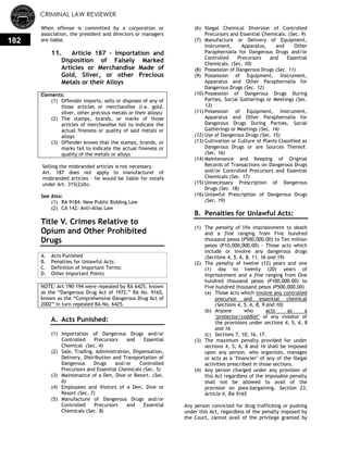 CRIMINAL LAW REVIEWER
182
When offense is committed by a corporation or
association, the president and directors or managers
are liable.
11. Article 187 – Importation and
Disposition of Falsely Marked
Articles or Merchandise Made of
Gold, Silver, or other Precious
Metals or their Alloys
Elements:
(1) Offender imports, sells or disposes of any of
those articles or merchandise (i.e. gold,
silver, other precious metals or their alloys)
(2) The stamps, brands, or marks of those
articles of merchandise fail to indicate the
actual fineness or quality of said metals or
alloys
(3) Offender knows that the stamps, brands, or
marks fail to indicate the actual fineness or
quality of the metals or alloys
Selling the misbranded articles is not necessary.
Art. 187 does not apply to manufacturer of
misbranded articles – he would be liable for estafa
under Art. 315(2)(b).
See Also:
(1) RA 9184: New Public Bidding Law
(2) CA 142: Anti-Alias Law
Title V. Crimes Relative to
Opium and Other Prohibited
Drugs
A. Acts Punished
B. Penalties for Unlawful Acts:
C. Definition of Important Terms:
D. Other Important Points
NOTE: Art 190-194 were repealed by RA 6425, known
as the ―Dangerous Drug Act of 1972.‖ RA No. 9165,
known as the ―Comprehensive Dangerous Drug Act of
2002‖ in turn repealed RA No. 6425.
A. Acts Punished:
(1) Importation of Dangerous Drugs and/or
Controlled Precursors and Essential
Chemical (Sec. 4)
(2) Sale, Trading, Administration, Dispensation,
Delivery, Distribution and Transportation of
Dangerous Drugs and/or Controlled
Precursors and Essential Chemicals (Sec. 5)
(3) Maintenance of a Den, Dive or Resort. (Sec.
6)
(4) Employees and Visitors of a Den, Dive or
Resort (Sec. 7)
(5) Manufacture of Dangerous Drugs and/or
Controlled Precursors and Essential
Chemicals (Sec. 8)
(6) Illegal Chemical Diversion of Controlled
Precursors and Essential Chemicals. (Sec. 9)
(7) Manufacture or Delivery of Equipment,
Instrument, Apparatus, and Other
Paraphernalia for Dangerous Drugs and/or
Controlled Precursors and Essential
Chemicals. (Sec. 10)
(8) Possession of Dangerous Drugs (Sec. 11)
(9) Possession of Equipment, Instrument,
Apparatus and Other Paraphernalia for
Dangerous Drugs (Sec. 12)
(10) Possession of Dangerous Drugs During
Parties, Social Gatherings or Meetings (Sec.
13)
(11) Possession of Equipment, Instrument,
Apparatus and Other Paraphernalia for
Dangerous Drugs During Parties, Social
Gatherings or Meetings (Sec. 14)
(12) Use of Dangerous Drugs (Sec. 15)
(13) Cultivation or Culture of Plants Classified as
Dangerous Drugs or are Sources Thereof.
(Sec. 16)
(14) Maintenance and Keeping of Original
Records of Transactions on Dangerous Drugs
and/or Controlled Precursors and Essential
Chemicals (Sec. 17)
(15) Unnecessary Prescription of Dangerous
Drugs (Sec. 18)
(16) Unlawful Prescription of Dangerous Drugs
(Sec. 19)
B. Penalties for Unlawful Acts:
(1) The penalty of life imprisonment to death
and a fine ranging from Five hundred
thousand pesos (P500,000.00) to Ten million
pesos (P10,000,000.00) - Those acts which
include or involve any dangerous drugs
(Sections 4, 5, 6, 8, 11, 16 and 19)
(2) The penalty of twelve (12) years and one
(1) day to twenty (20) years of
imprisonment and a fine ranging from One
hundred thousand pesos (P100,000.00) to
Five hundred thousand pesos (P500,000.00)
(a) Those acts which involve any controlled
precursor and essential chemical
(Sections 4, 5, 6, 8, 9 and 10)
(b) Anyone who acts as a
"protector/coddler" of any violator of
the provisions under sections 4, 5, 6, 8
and 16
(c) Sections 7, 10, 16, 17.
(3) The maximum penalty provided for under
sections 4, 5, 6, 8 and 16 shall be imposed
upon any person, who organizes, manages
or acts as a "financier" of any of the illegal
activities prescribed in those sections.
(4) Any person charged under any provision of
this Act regardless of the imposable penalty
shall not be allowed to avail of the
provision on plea-bargaining. Section 23,
Article II, RA 9165
Any person convicted for drug trafficking or pushing
under this Act, regardless of the penalty imposed by
the Court, cannot avail of the privilege granted by
 