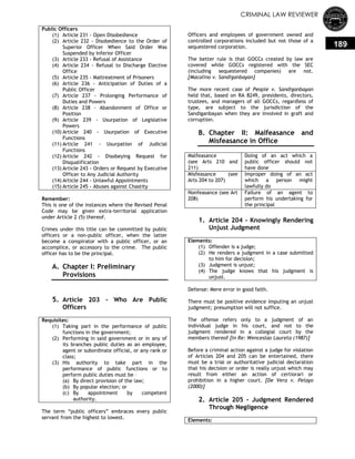 CRIMINAL LAW REVIEWER
189
Public Officers
(1) Article 231 - Open Disobedience
(2) Article 232 - Disobedience to the Order of
Superior Officer When Said Order Was
Suspended by Inferior Officer
(3) Article 233 - Refusal of Assistance
(4) Article 234 - Refusal to Discharge Elective
Office
(5) Article 235 - Maltreatment of Prisoners
(6) Article 236 - Anticipation of Duties of a
Public Officer
(7) Article 237 - Prolonging Performance of
Duties and Powers
(8) Article 238 - Abandonment of Office or
Position
(9) Article 239 - Usurpation of Legislative
Powers
(10) Article 240 - Usurpation of Executive
Functions
(11) Article 241 - Usurpation of Judicial
Functions
(12) Article 242 - Disobeying Request for
Disqualification
(13) Article 243 - Orders or Request by Executive
Officer to Any Judicial Authority
(14) Article 244 - Unlawful Appointments
(15) Article 245 - Abuses against Chastity
Remember:
This is one of the instances where the Revised Penal
Code may be given extra-territorial application
under Article 2 (5) thereof.
Crimes under this title can be committed by public
officers or a non-public officer, when the latter
become a conspirator with a public officer, or an
accomplice, or accessory to the crime. The public
officer has to be the principal.
A. Chapter I: Preliminary
Provisions
4.
5. Article 203 - Who Are Public
Officers
Requisites:
(1) Taking part in the performance of public
functions in the government;
(2) Performing in said government or in any of
its branches public duties as an employee,
agent or subordinate official, or any rank or
class;
(3) His authority to take part in the
performance of public functions or to
perform public duties must be –
(a) By direct provision of the law;
(b) By popular election; or
(c) By appointment by competent
authority.
The term ―public officers‖ embraces every public
servant from the highest to lowest.
Officers and employees of government owned and
controlled corporations included but not those of a
sequestered corporation.
The better rule is that GOCCs created by law are
covered while GOCCs registered with the SEC
(including sequestered companies) are not.
[Macalino v. Sandiganbayan]
The more recent case of People v. Sandiganbayan
held that, based on RA 8249, presidents, directors,
trustees, and managers of all GOCCs, regardless of
type, are subject to the jurisdiction of the
Sandiganbayan when they are involved in graft and
corruption.
B. Chapter II: Malfeasance and
Misfeasance in Office
Malfeasance
(see Arts 210 and
211)
Doing of an act which a
public officer should not
have done
Misfeasance (see
Arts 204 to 207)
Improper doing of an act
which a person might
lawfully do
Nonfeasance (see Art
208)
Failure of an agent to
perform his undertaking for
the principal
0.
1. Article 204 - Knowingly Rendering
Unjust Judgment
Elements:
(1) Offender is a judge;
(2) He renders a judgment in a case submitted
to him for decision;
(3) Judgment is unjust;
(4) The judge knows that his judgment is
unjust.
Defense: Mere error in good faith.
There must be positive evidence imputing an unjust
judgment; presumption will not suffice.
The offense refers only to a judgment of an
individual judge in his court, and not to the
judgment rendered in a collegial court by the
members thereof [In Re: Wenceslao Laureta (1987)]
Before a criminal action against a judge for violation
of Articles 204 and 205 can be entertained, there
must be a trial or authoritative judicial declaration
that his decision or order is really unjust which may
result from either an action of certiorari or
prohibition in a higher court. [De Vera v. Pelayo
(2000)]
2. Article 205 - Judgment Rendered
Through Negligence
Elements:
 