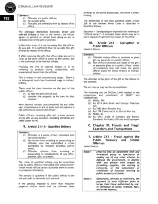 CRIMINAL LAW REVIEWER
192
Elements:
(1) Offender is a public officer;
(2) He accepts gifts;
(3) The gifts are offered to him by reason of his
office.
The principal distinction between direct and
indirect bribery is that in the former, the officer
agrees to perform or refrain from doing an act in
consideration of the gift or promise.
In the latter case, it is not necessary that the officer
do any act. It is sufficient that he accepts the gift
offered by reason of his office.
If after receiving the gift, the officer does any act in
favor of the giver which is unfair to the others, the
crime continues to be indirect bribery.
Precisely the evil of indirect bribery is in its
tendency to produce future, unspecified, and
unwarranted favors from the official.
This is always in the consummated stage. There is
no attempted much less frustrated stage in indirect
bribery.
There must be clear intention on the part of the
public officer:
(1) to take the gift offered and
(2) consider the property as his own for that
moment.
Mere physical receipt unaccompanied by any other
sign, circumstance or act to show such acceptance is
not sufficient to convict the officer.
Public officers receiving gifts and private persons
giving gifts on any occasion, including Christmas are
liable under PD 46.
9. Article 211-A - Qualified Bribery
Elements:
(1) Offender is a public officer entrusted with
law enforcement;
(2) He refrains from arresting or prosecuting an
offender who has committed a crime
punishable by reclusion perpetua and/or
death;
(3) Offender refrains from arresting or
prosecuting in consideration of any offer,
promise, gift, or present.
The crime of qualified bribery may be committed
only by public officers ―entrusted with enforcement‖
(those whose official duties authorize them to arrest
or prosecute offenders).
The penalty is qualified if the public officer is the
one who asks or demands such present.
If the penalty imposed is lower than reclusion
perpetua and/or death had the offender been
arrested or the crime prosecuted, the crime is direct
bribery.
The dereliction of the duty punished under Article
208 of the Revised Penal Code is absorbed in
Qualified Bribery.
Dacumas v. Sandiganbayan expanded the meaning of
―official duties‖. It included those which may be in
one‘s capacity to perform by reason of his office.
10. Article 212 - Corruption of
Public Officials
(asked 4 times)
Elements:
(1) Offender makes offers or promises or gives
gifts or presents to a public officer;
(2) The offers or promises are made or the gifts
or presents given to a public officer, under
circumstances that will make the public
officer liable for direct bribery or indirect
bribery.
The offender is the giver of the gift or the offeror of
the promise.
The act may or may not be accomplished.
The following are the SPECIAL LAWS related to the
prosecution and punishment of GRAFT and
CORRUPTION:
(1) PD No. 749
(2) RA 3019 (Anti-Graft and Corrupt Practices
Act)
(3) RA 7080 (Anti-Plunder Act)
(4) RA 1379 (FORFEITURE OF ILL-GOTTEN WEALTH)
(5) PD NO. 46
(6) RA 6713: Code of Conduct and Ethical
Standards for Public Officials and Employees
C. Chapter III: Frauds and Illegal
Exactions and Transactions
0.
1. Article 213 - Fraud against the
Public Treasury and Similar
Offenses
(asked twice)
Mode 1 Entering into an agreement with any
interested party or speculator or
making use of any other scheme, to
defraud the government, in dealing
with any person with regard to
furnishing supplies, the making of
contracts, or the adjustment or
settlement of accounts relating to
public property or funds;
Mode 2 Demanding, directly or indirectly, the
payment of sums different from or
larger than those authorized by law,
in collection of taxes, licenses, fees,
and other imposts;
 