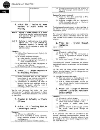 CRIMINAL LAW REVIEWER
196
or ordinance.
5. Article 221 - Failure to Make
Delivery of Public Funds or
Property
Mode 1. Failing to make payment by a public
officer who is under obligation to make
such payment from government funds
in his possession;
Mode 2. Refusing to make delivery by a public
officer who has been ordered by
competent authority to deliver any
property in his custody or under his
administration.
Elements:
(1) Public officer has government funds in his
possession;
(2) He is under obligation to either:
(a) make payment from such funds;
(b) to deliver any property in his custody or
under his administration
(3) He maliciously fails to make the payment or
refuses to make delivery.
(4) He maliciously fails to make the payment.
6. Article 222 - Officers Included in
the Preceding Provisions
(1) Private individual who, in any capacity,
have charge of any national, provincial or
municipal funds, revenue, or property
(2) Administrator or depositary of funds or
property that has been attached, seized or
deposited by public authority, even if
owned by a private individual.
Sheriffs and receivers fall under the term
―administrator.‖ A judicial administrator in charge
of settling the estate of the deceased is not covered
by the article.
E. Chapter V: Infidelity of Public
Officers
0.
1. Article 223 - Conniving With or
Consenting to Evasion
Elements:
(1) Offender is a public officer;
(2) He had in his custody or charge a prisoner,
either detention prisoner or prisoner by
final judgment;
(3) Such prisoner escaped from his custody;
(4) He was in connivance with the prisoner in
the latter‘s escape. (―shall consent to the
escape‖)
Classes of prisoners involved
(1) Those who have been sentenced by final
judgment to any penalty;
(2) Detention prisoners who are temporarily
held in custody for any crime or violation of
law or municipal ordinance.
This includes allowing prisoners to sleep and eat in
the officer‘s house or utilizes the prisoner‘s services
for domestic chores.
The release of a detention prisoner who could not be
delivered to judicial authorities within the time
fixed by law is not infidelity in the custody of a
prisoner.
2. Article 224 - Evasion through
Negligence
(asked 5 times)
Elements:
(1) Offender is a public officer;
(2) He is charged with the conveyance or
custody of a prisoner or prisoner by final
judgment;
(3) Such prisoner escapes through negligence.
This covers only positive carelessness and definite
laxity which amounts to deliberate non-performance
of duties.
The fact that the public officer recaptured the
prisoner who had escaped from his custody does not
afford complete exculpation.
The liability of an escaping prisoner:
(1) If he is a prisoner by final judgment, he is
liable for evasion of service (Art. 157)
(2) If he is a detention prisoner, he does not
incur criminal liability (unless cooperating
with the offender).
3. Article 225 - Escape of Prisoner
under the Custody of a Person Not
a Public Officer
Elements:
(1) Offender is a private person;
(2) The conveyance or custody of a prisoner or
person under arrest is confided to him;
(3) The prisoner or person under arrest
escapes;
(4) Offender consents to the escape, or that
the escape takes place through his
negligence.
If the offender who aided or consented to the
prisoner‘s escaping from confinement, whether the
prisoner is a convict or a detention prisoner, is not
the custodian, the crime is delivering prisoners from
jail under Article 156.
 
