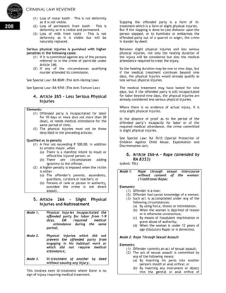 CRIMINAL LAW REVIEWER
208
(1) Loss of molar tooth – This is not deformity
as it is not visible.
(2) Loss of permanent front tooth – This is
deformity as it is visible and permanent.
(3) Loss of milk front tooth – This is not
deformity as it is visible but will be
naturally replaced.
Serious physical injuries is punished with higher
penalties in the following cases:
(1) If it is committed against any of the persons
referred to in the crime of parricide under
Article 246;
(2) If any of the circumstances qualifying
murder attended its commission.
See Special Law: RA 8049 (The Anti-Hazing Law)
See Special Law: RA 9745 (The Anti-Torture Law)
4. Article 265 - Less Serious Physical
Injuries
Elements:
(1) Offended party is incapacitated for labor
for 10 days or more (but not more than 30
days), or needs medical attendance for the
same period of time;
(2) The physical injuries must not be those
described in the preceding articles.
Qualified as to penalty
(1) A fine not exceeding P 500.00, in addition
to arresto mayor, when
(a) There is a manifest intent to insult or
offend the injured person; or
(b) There are circumstances adding
ignominy to the offense.
(2) A higher penalty is imposed when the victim
is either –
(a) The offender‘s parents, ascendants,
guardians, curators or teachers; or
(b) Persons of rank or person in authority,
provided the crime is not direct
assault.
5. Article 266 - Slight Physical
Injuries and Maltreatment
Mode 1. Physical injuries incapacitated the
offended party for labor from 1-9
days, OR required medical
attendance during the same
period;
Mode 2. Physical injuries which did not
prevent the offended party from
engaging in his habitual work or
which did not require medical
attendance;
Mode 3. Ill-treatment of another by deed
without causing any injury.
This involves even ill-treatment where there is no
sign of injury requiring medical treatment.
Slapping the offended party is a form of ill-
treatment which is a form of slight physical injuries.
But if the slapping is done to cast dishonor upon the
person slapped, or to humiliate or embarrass the
offended party out of a quarrel or anger, the crime
is slander by deed.
Between slight physical injuries and less serious
physical injuries, not only the healing duration of
the injury will be considered but also the medical
attendance required to treat the injury.
So the healing duration may be one to nine days, but
if the medical treatment continues beyond nine
days, the physical injuries would already qualify as
less serious physical injuries.
The medical treatment may have lasted for nine
days, but if the offended party is still incapacitated
for labor beyond nine days, the physical injuries are
already considered less serious physical injuries.
Where there is no evidence of actual injury, it is
only slight physical injuries.
In the absence of proof as to the period of the
offended party‘s incapacity for labor or of the
required medical attendance, the crime committed
is slight physical injuries.
See Special Law: RA 7610 (Special Protection of
Children Against Child Abuse, Exploitation and
Discrimination Act)
6. Article 266-A - Rape (amended by
RA 8353)
(asked: 10x)
Mode 1: Rape through sexual intercourse
without consent of the woman:
(Traditional Rape)
Elements:
(1) Offender is a man;
(2) Offender had carnal knowledge of a woman;
(3) Such act is accomplished under any of the
following circumstances:
(a) By using force, threat or intimidation;
(b) When the woman is deprived of reason
or is otherwise unconscious;
(c) By means of fraudulent machination or
grave abuse of authority;
(d) When the woman is under 12 years of
age (Statutory Rape) or is demented.
Mode 2: Rape Through Sexual Assault
Elements:
(1) Offender commits an act of sexual assault;
(2) The act of sexual assault is committed by
any of the following means:
(a) By inserting his penis into another
person's mouth or anal orifice; or
(b) By inserting any instrument or object
into the genital or anal orifice of
 