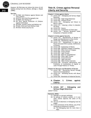 CRIMINAL LAW REVIEWER
212
However, RA 9344 does not relieve the minor of civil
liability arising from the offense. [Ortega v. People
(2008)]
See Also:
(1) RA 9262: Anti-Violence against Women and
their Children
(2) RA 9775: Anti-Child Pornography Law
(3) RA 8049: Anti-Hazing Law
(4) RA 7610: Special Protection of Children
Against Child Abuse
(5) RA 9344: Juvenile Justice and Welfare act
(6) PD 603: Child and Youth Welfare Code
(7) RA 9372: Human Security Act
Title IX. Crimes against Personal
Liberty and Security
Chapter I: Crimes against Liberty
(1) Article 267 - Kidnapping and Serious Illegal
Detention
(2) Article 268 - Slight Illegal Detention
(3) Article 269 - Unlawful Arrest
(4) Article 270 - Kidnapping and Failure to
Return a Minor
(5) Article 271 - Inducing a Minor to Abandon
His Home
(6) Article 272 – Slavery
(7) Article 273 - Exploitation of Child Labor
(8) Article 274 - Services Rendered Under
Compulsion in Payment of Debt
Chapter II: Crimes against Security
(1) Article 275 - Abandonment of Persons in
Danger and Abandonment of Own Victim
(2) Article 276 - Abandoning a Minor
(3) Article 277 - Abandonment of Minor by
Person Entrusted With Custody; Indifference
of Parents
(4) Article 278 - Exploitation of Minors
(5) Article 280 - Qualified Trespass to Dwelling
(6) Article 281 - Other Forms of Trespass
(7) Article 282 - Grave Threats
(8) Article 283 - Light Threats
(9) Article 284 - Bond for Good Behavior
(10) Article 285 - Other Light Threats
(11) Article 286 - Grave Coercions
(12) Article 287 - Light Coercions
(13) Article 288 - Other Similar Coercions
(14) Article 289 - Formation, Maintenance, and
Prohibition of Combination of Capital or
Labor through Violence or Threats
Chapter III: Discovery and Revelation of Secrets
(1) Article 290 - Discovering Secrets through
Seizure of Correspondence
(2) Article 291 - Revealing Secrets with Abuse
of Office
(3) Article 292 - Revelation of Industrial Secrets
A. Chapter I: Crimes against
Liberty
0.
1. Article 267 - Kidnapping and
Serious Illegal Detention
(asked 7 times)
Elements: (PICK)
(1) Offender is a private individual;
(2) He kidnaps or detains another, or in any
other manner deprives the latter of his
liberty;
(3) The act of detention or kidnapping must be
illegal;
(4) In the commission of the offense, any of the
following circumstances is present:
(a) The kidnapping lasts for more than 3
days;
 