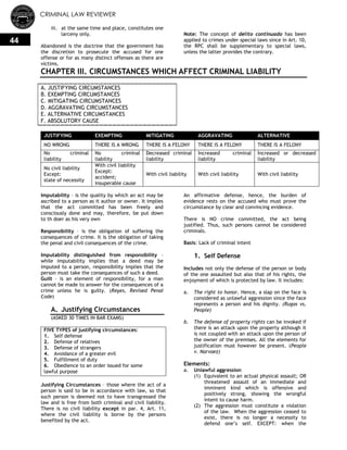 CRIMINAL LAW REVIEWER
44
iii. at the same time and place, constitutes one
larceny only.
Abandoned is the doctrine that the government has
the discretion to prosecute the accused for one
offense or for as many distinct offenses as there are
victims.
Note: The concept of delito continuado has been
applied to crimes under special laws since in Art. 10,
the RPC shall be supplementary to special laws,
unless the latter provides the contrary.
CHAPTER III. CIRCUMSTANCES WHICH AFFECT CRIMINAL LIABILITY
A. JUSTIFYING CIRCUMSTANCES
B. EXEMPTING CIRCUMSTANCES
C. MITIGATING CIRCUMSTANCES
D. AGGRAVATING CIRCUMSTANCES
E. ALTERNATIVE CIRCUMSTANCES
F. ABSOLUTORY CAUSE
JUSTIFYING EXEMPTING MITIGATING AGGRAVATING ALTERNATIVE
NO WRONG THERE IS A WRONG THERE IS A FELONY THERE IS A FELONY THERE IS A FELONY
No criminal
liability
No criminal
liability
Decreased criminal
liability
Increased criminal
liability
Increased or decreased
liability
No civil liability
Except:
 state of necessity
With civil liability
Except:
accident;
insuperable cause
With civil liability With civil liability With civil liability
Imputability – is the quality by which an act may be
ascribed to a person as it author or owner. It implies
that the act committed has been freely and
consciously done and may, therefore, be put down
to th doer as his very own
Responsibility – is the obligation of suffering the
consequences of crime. It is the obligation of taking
the penal and civil consequences of the crime.
Imputability distinguished from responsibility –
while imputability implies that a deed may be
imputed to a person, responsibility implies that the
person must take the consequences of such a deed.
Guilt – is an element of responsibility, for a man
cannot be made to answer for the consequences of a
crime unless he is guilty. (Reyes, Revised Penal
Code)
A. Justifying Circumstances
(ASKED 30 TIMES IN BAR EXAMS)
FIVE TYPES of justifying circumstances:
1. Self defense
2. Defense of relatives
3. Defense of strangers
4. Avoidance of a greater evil
5. Fulfillment of duty
6. Obedience to an order issued for some
lawful purpose
Justifying Circumstances – those where the act of a
person is said to be in accordance with law, so that
such person is deemed not to have transgressed the
law and is free from both criminal and civil liability.
There is no civil liability except in par. 4, Art. 11,
where the civil liability is borne by the persons
benefited by the act.
An affirmative defense, hence, the burden of
evidence rests on the accused who must prove the
circumstance by clear and convincing evidence.
There is NO crime committed, the act being
justified. Thus, such persons cannot be considered
criminals.
Basis: Lack of criminal intent
1. Self Defense
Includes not only the defense of the person or body
of the one assaulted but also that of his rights, the
enjoyment of which is protected by law. It includes:
a. The right to honor. Hence, a slap on the face is
considered as unlawful aggression since the face
represents a person and his dignity. (Rugas vs,
People)
b. The defense of property rights can be invoked if
there is an attack upon the property although it
is not coupled with an attack upon the person of
the owner of the premises. All the elements for
justification must however be present. (People
v. Narvaez)
Elements:
a. Unlawful aggression
(1) Equivalent to an actual physical assault; OR
threatened assault of an immediate and
imminent kind which is offensive and
positively strong, showing the wrongful
intent to cause harm.
(2) The aggression must constitute a violation
of the law. When the aggression ceased to
exist, there is no longer a necessity to
defend one‘s self. EXCEPT: when the
 