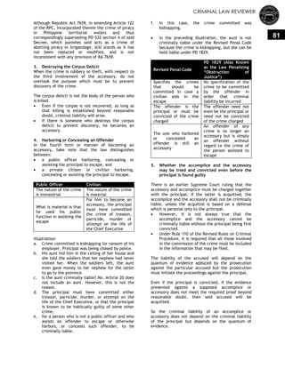 CRIMINAL LAW REVIEWER
81
Although Republic Act 7659, in amending Article 122
of the RPC, incorporated therein the crime of piracy
in Philippine territorial waters and thus
correspondingly superseding PD 532 section 4 of said
Decree, which punishes said acts as a crime of
abetting piracy or brigandage, still stands as it has
not been replaced or modified, and is not
inconsistent with any provision of RA 7659.
3. Destroying the Corpus Delicti
When the crime is robbery or theft, with respect to
the third involvement of the accessory, do not
overlook the purpose which must be to prevent
discovery of the crime.
The corpus delicti is not the body of the person who
is killed.
 Even if the corpse is not recovered, as long as
that killing is established beyond reasonable
doubt, criminal liability will arise.
 If there is someone who destroys the corpus
delicti to prevent discovery, he becomes an
accessory.
4. Harboring or Concealing an Offender
In the fourth form or manner of becoming an
accessory, take note that the law distinguishes
between:
 a public officer harboring, concealing or
assisting the principal to escape, and
 a private citizen or civilian harboring,
concealing or assisting the principal to escape.
Public Officer Civilian
The nature of the crime
is immaterial
The nature of the crime
is material
What is material is that
he used his public
function in assisting the
escape
For him to become an
accessory, the principal
must have committed
the crime of treason,
parricide, murder or
attempt on the life of
the Chief Executive
Illustration:
a. Crime committed is kidnapping for ransom of his
employer. Principal was being chased by police.
b. His aunt hid him in the ceiling of her house and
she told the soldiers that her nephew had never
visited her. When the soldiers left, the aunt
even gave money to her nephew for the latter
to go to the province.
c. Is the aunt criminally liable? No. Article 20 does
not include an aunt. However, this is not the
reason.
d. The principal must have committed either
treason, parricide, murder, or attempt on the
life of the Chief Executive, or that the principal
is known to be habitually guilty of some other
crime,
e. for a person who is not a public officer and who
assists an offender to escape or otherwise
harbors, or conceals such offender, to be
criminally liable.
f. In this case, the crime committed was
kidnapping.
 In the preceding illustration, the aunt is not
criminally liable under the Revised Penal Code
because the crime is kidnapping, but she can be
held liable under PD 1829.
Revised Penal Code
PD 1829 (Also Known
as the Law Penalizing
―Obstruction of
Justice‖)
Specifies the crimes
that should be
committed in case a
civilian aids in the
escape
No specification of the
crime to be committed
by the offender in
order that criminal
liability be incurred
The offender is the
principal or must be
convicted of the crime
charged
The offender need not
even be the principal or
need not be convicted
of the crime charged
The one who harbored
or concealed an
offender is still an
accessory
An offender of any
crime is no longer an
accessory but is simply
an offender without
regard to the crime of
the person assisted to
escape
5. Whether the accomplice and the accessory
may be tried and convicted even before the
principal is found guilty
There is an earlier Supreme Court ruling that the
accessory and accomplice must be charged together
with the principal; if the latter is acquitted, the
accomplice and the accessory shall not be criminally
liable, unless the acquittal is based on a defense
which is personal only to the principal.
 However, it is not always true that the
accomplice and the accessory cannot be
criminally liable without the principal being first
convicted.
 Under Rule 110 of the Revised Rules on Criminal
Procedure, it is required that all those involved
in the commission of the crime must be included
in the information that may be filed.
The liability of the accused will depend on the
quantum of evidence adduced by the prosecution
against the particular accused but the prosecution
must initiate the proceedings against the principal.
Even if the principal is convicted, if the evidence
presented against a supposed accomplice or
accessory does not meet the required proof beyond
reasonable doubt, then said accused will be
acquitted.
So the criminal liability of an accomplice or
accessory does not depend on the criminal liability
of the principal but depends on the quantum of
evidence.
 