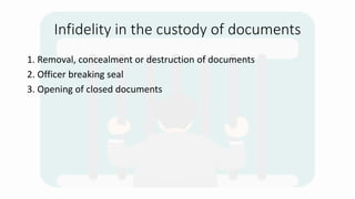 Infidelity in the custody of documents
1. Removal, concealment or destruction of documents
2. Officer breaking seal
3. Opening of closed documents
 
