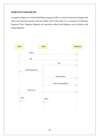 Police Admin Application
20
SEQUENCE DIAGRAM:
A sequence diagram in Unified Modelling Language (UML) is a kind of interaction diagram that
shows how processes operate with one another and in what order. It is a construct of a Message
Sequence Chart. Sequence diagrams are sometimes called event diagrams, event scenarios, and
timing diagrams.
logou
t
logou
t
TrackCrimina
l
viewCriminalData&Delet
e
addCriminalDat
a
viewPolice&Authoriz
e
logi
n
logi
n
registe
r
 