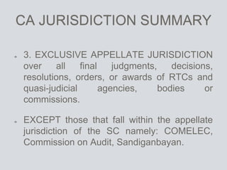CA JURISDICTION SUMMARY
3. EXCLUSIVE APPELLATE JURISDICTION
over all final judgments, decisions,
resolutions, orders, or awards of RTCs and
quasi-judicial agencies, bodies or
commissions.
EXCEPT those that fall within the appellate
jurisdiction of the SC namely: COMELEC,
Commission on Audit, Sandiganbayan.
 