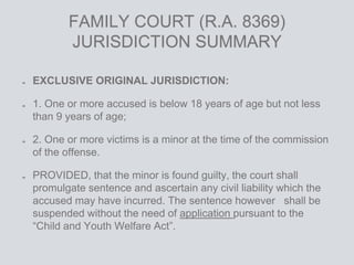 FAMILY COURT (R.A. 8369)
JURISDICTION SUMMARY
EXCLUSIVE ORIGINAL JURISDICTION:
1. One or more accused is below 18 years of age but not less
than 9 years of age;
2. One or more victims is a minor at the time of the commission
of the offense.
PROVIDED, that the minor is found guilty, the court shall
promulgate sentence and ascertain any civil liability which the
accused may have incurred. The sentence however shall be
suspended without the need of application pursuant to the
“Child and Youth Welfare Act”.
 