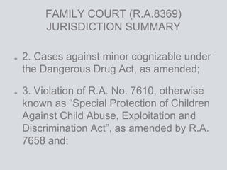FAMILY COURT (R.A.8369)
JURISDICTION SUMMARY
2. Cases against minor cognizable under
the Dangerous Drug Act, as amended;
3. Violation of R.A. No. 7610, otherwise
known as “Special Protection of Children
Against Child Abuse, Exploitation and
Discrimination Act”, as amended by R.A.
7658 and;
 