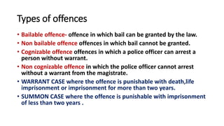 Types of offences
• Bailable offence- offence in which bail can be granted by the law.
• Non bailable offence offences in ...