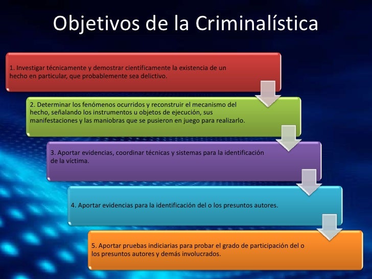 Criminalísitca y criminología