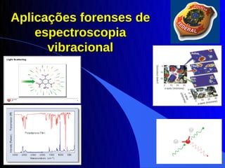 Aplicações forenses deAplicações forenses de
espectroscopiaespectroscopia
vibracionalvibracional
 
