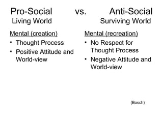Pro-Social  vs.  Anti-Social Living World  Surviving World Mental (creation) Thought Process Positive Attitude and World-view  Mental (recreation) No Respect for Thought Process Negative Attitude and World-view (Bosch) 