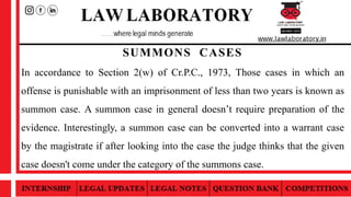 SUMMONS CASES
In accordance to Section 2(w) of Cr.P.C., 1973, Those cases in which an
offense is punishable with an imprisonment of less than two years is known as
summon case. A summon case in general doesn’t require preparation of the
evidence. Interestingly, a summon case can be converted into a warrant case
by the magistrate if after looking into the case the judge thinks that the given
case doesn't come under the category of the summons case.
 
