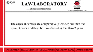 The cases under this are comparatively less serious than the
warrant cases and thus the punishment is less than 2 years.
 