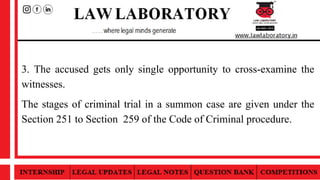 3. The accused gets only single opportunity to cross-examine the
witnesses.
The stages of criminal trial in a summon case are given under the
Section 251 to Section 259 of the Code of Criminal procedure.
 