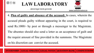 4. Plea of guilty and absence of the accused: In cases, wherein the
accused pleads guilty without appearing in the court, is required to
send Rs.1000/- by post or through a messenger to the Magistrate.
The absentee should also send a letter as an acceptance of guilt and
the requist amount of fine provided in the summons. The Magistrate
on his discretion can convict the accused.
 