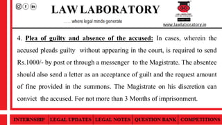 4. Plea of guilty and absence of the accused: In cases, wherein the
accused pleads guilty without appearing in the court, is required to send
Rs.1000/- by post or through a messenger to the Magistrate. The absentee
should also send a letter as an acceptance of guilt and the request amount
of fine provided in the summons. The Magistrate on his discretion can
convict the accused. For not more than 3 Months of imprisonment.
 